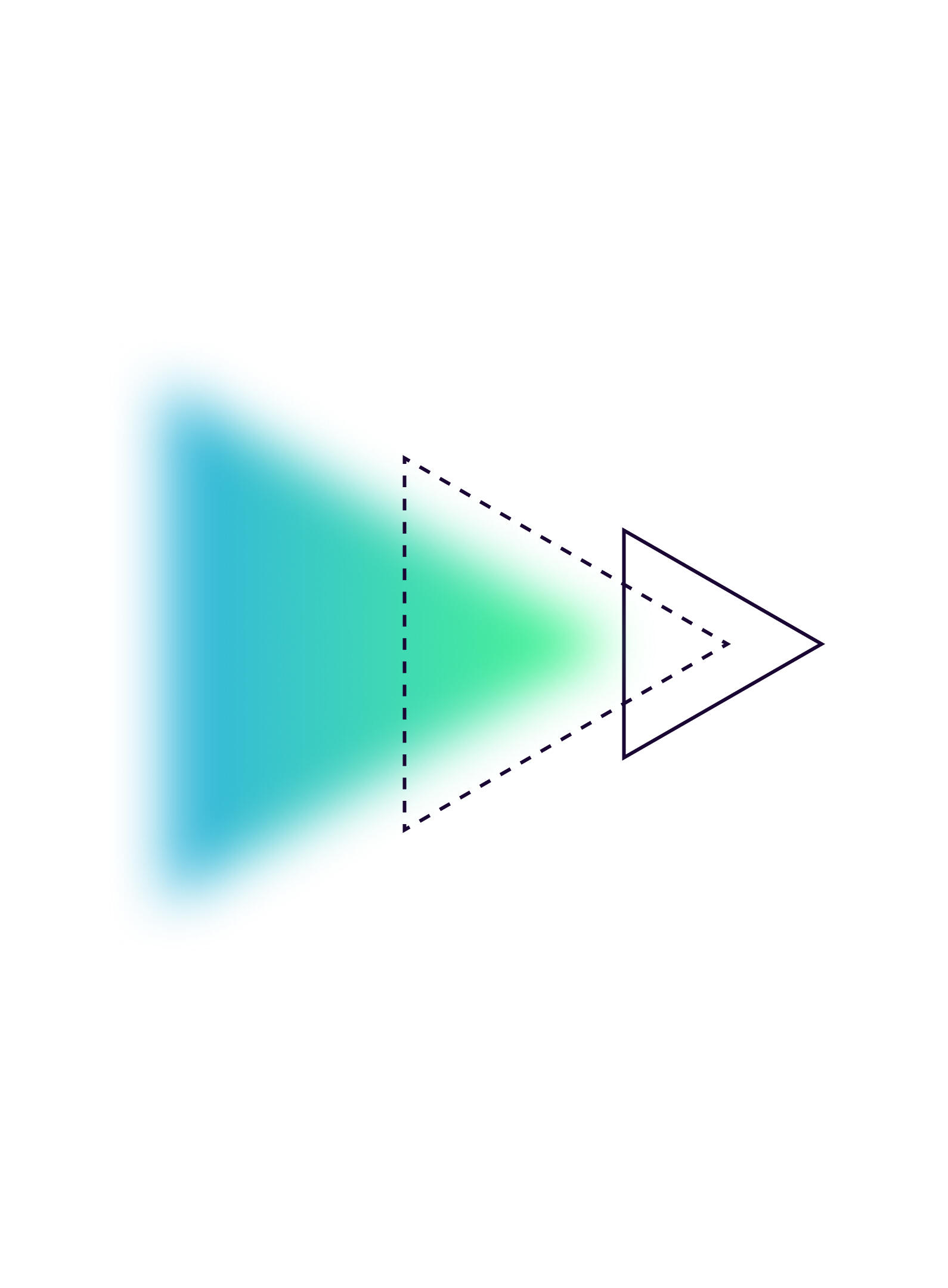 StrongPosition Ecosystem